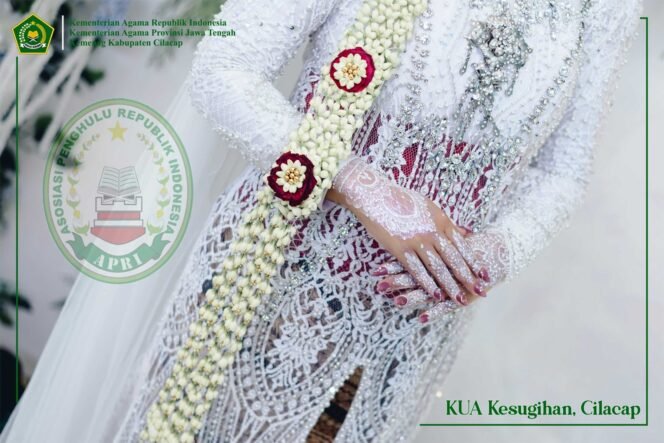 
 Sikap Istri dalam Rumah Tangga: Kunci Harmoni dan Keberkahan